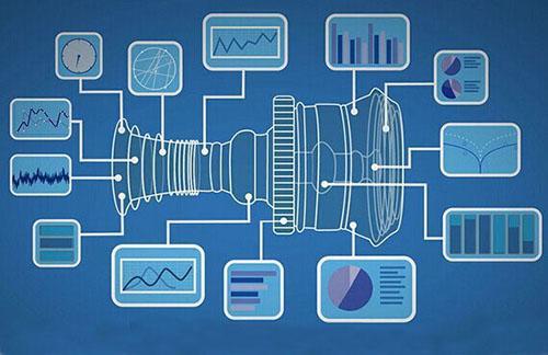 國內(nèi)工業(yè)互聯(lián)網(wǎng)和半導(dǎo)體開發(fā)的三個發(fā)展方向與特點