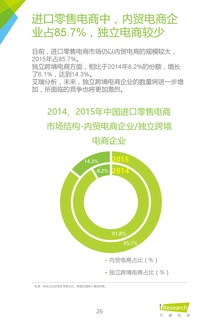 199it 艾瑞咨詢 2016年中國跨境進口零售電商行業(yè)研究  互聯(lián)網(wǎng)產(chǎn)品設(shè)計開發(fā)博客聯(lián)盟itfeed