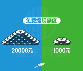 支付寶和微信提現(xiàn)收費(fèi),誰更劃算