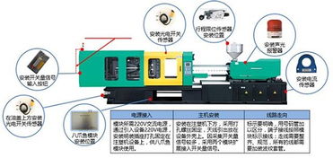 工業(yè)互聯(lián)網(wǎng)時代 企業(yè)有哪些創(chuàng)新發(fā)展模式