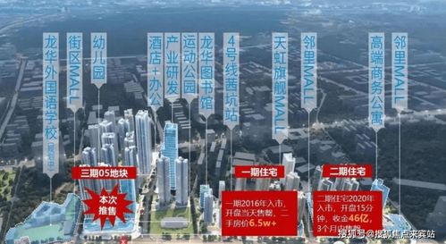 合正觀瀾匯云庭售樓處 24小時電話 合正觀瀾匯云庭網(wǎng)站 售樓處 樓盤詳情