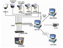 手機監控系統與系統監控服務的應用與前景