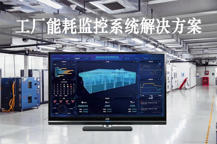 智慧工廠能耗監控系統的功能與優勢