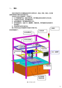 自動(dòng)化裝配新篇章 智能打螺絲技術(shù)方案及其系統(tǒng)監(jiān)控服務(wù)解析
